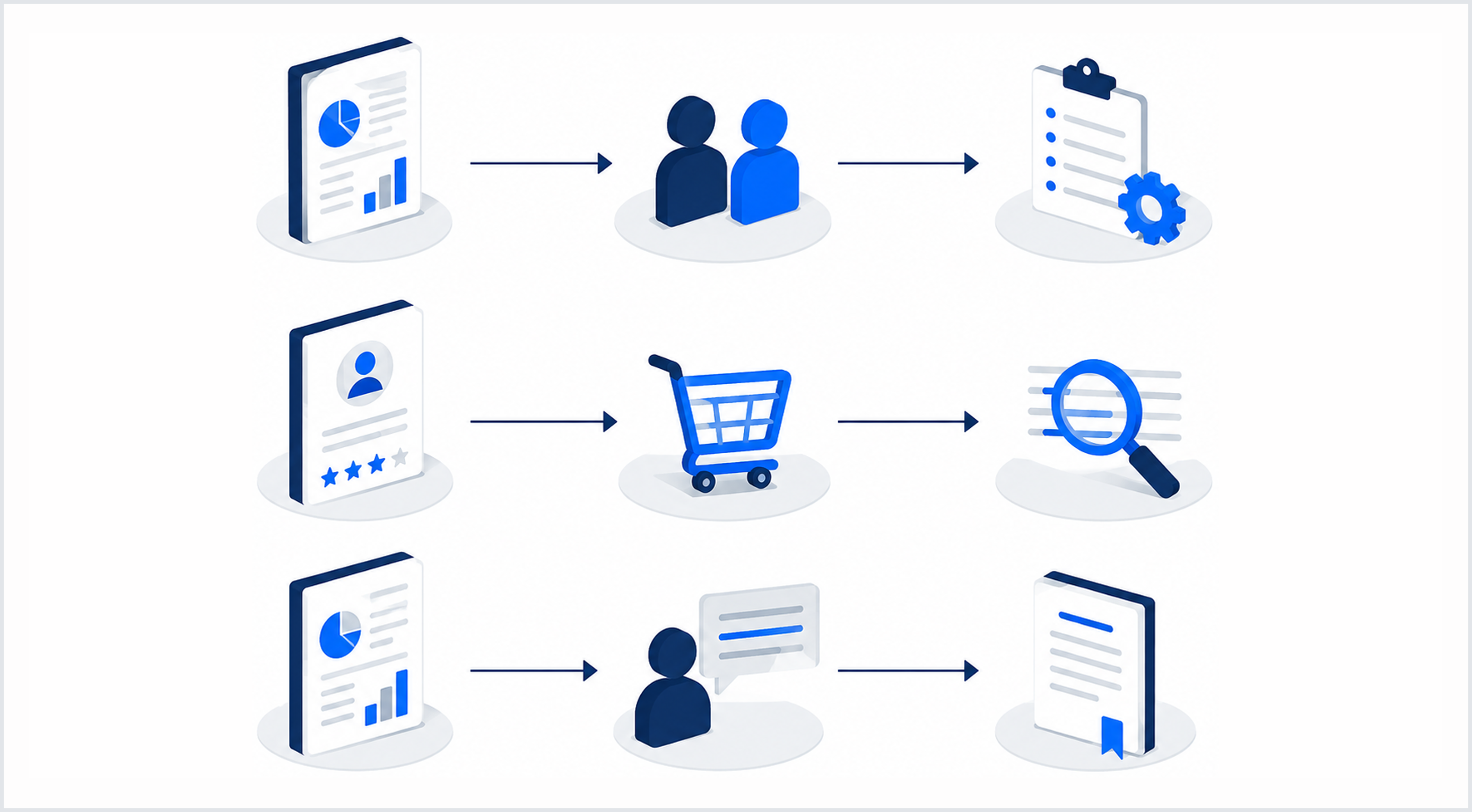 Three audit pathways using common methods but supporting different decisions