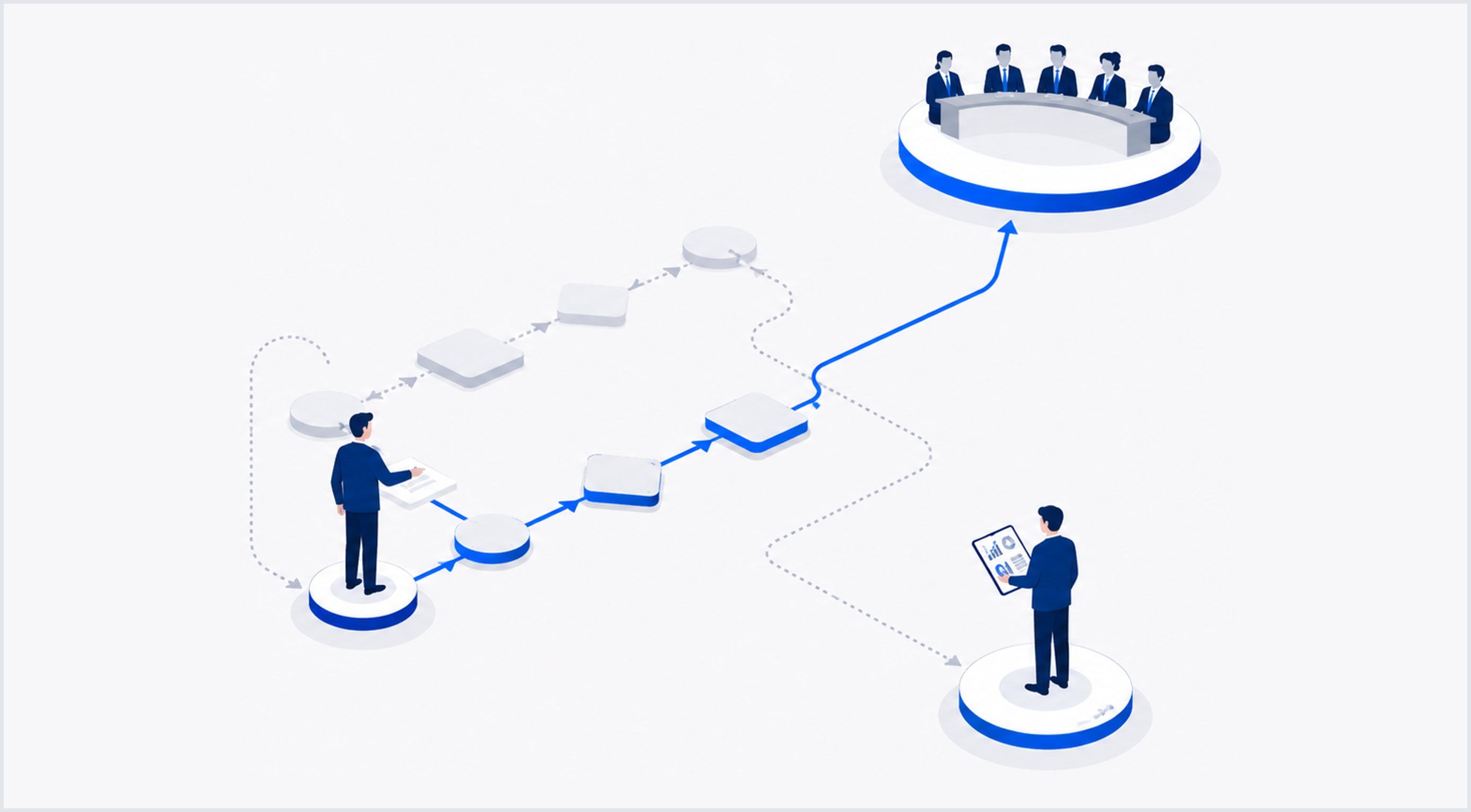 An internal audit function connected to the board and management through clear professional boundaries