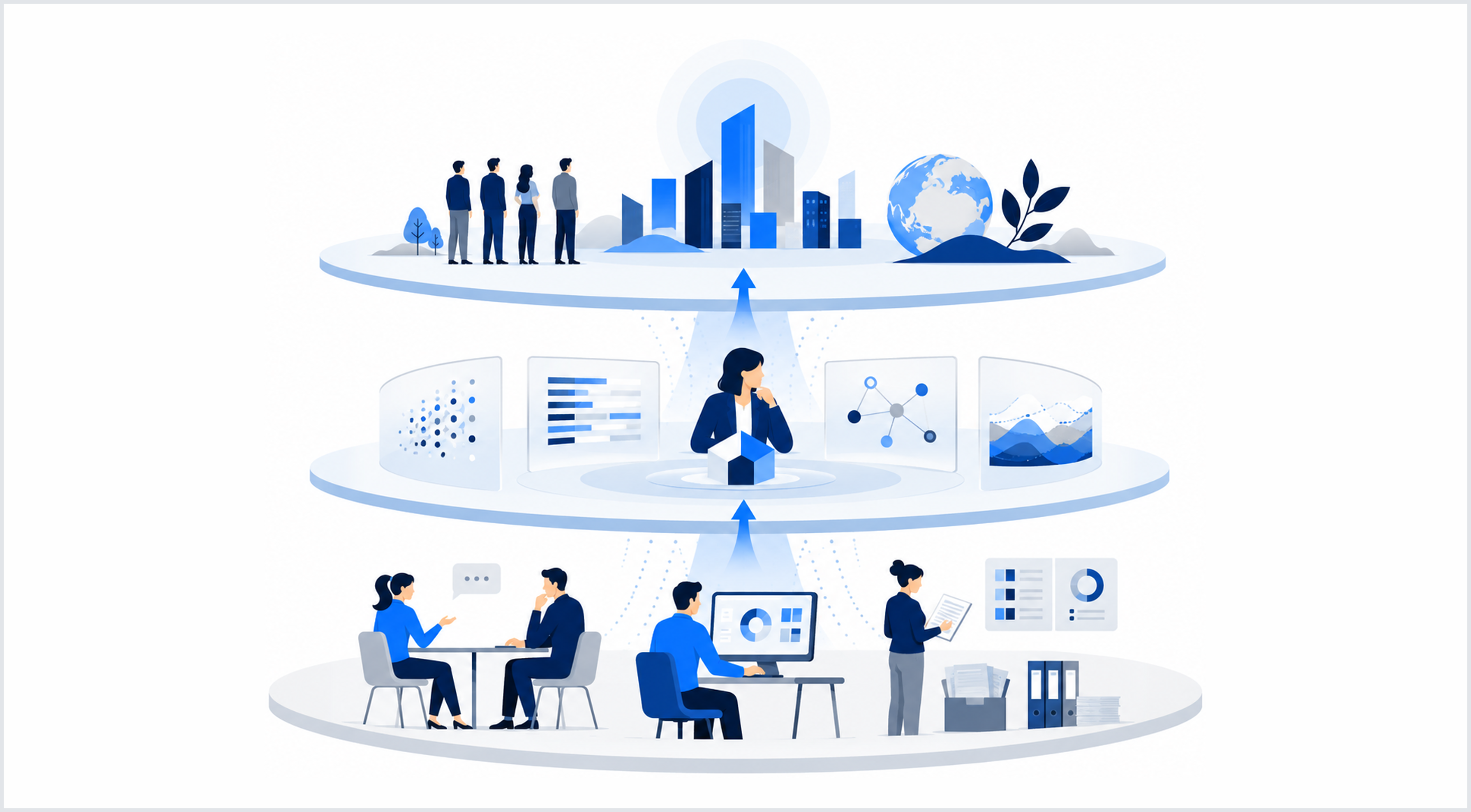 Internal audit connects evidence, decisions, and organizational value