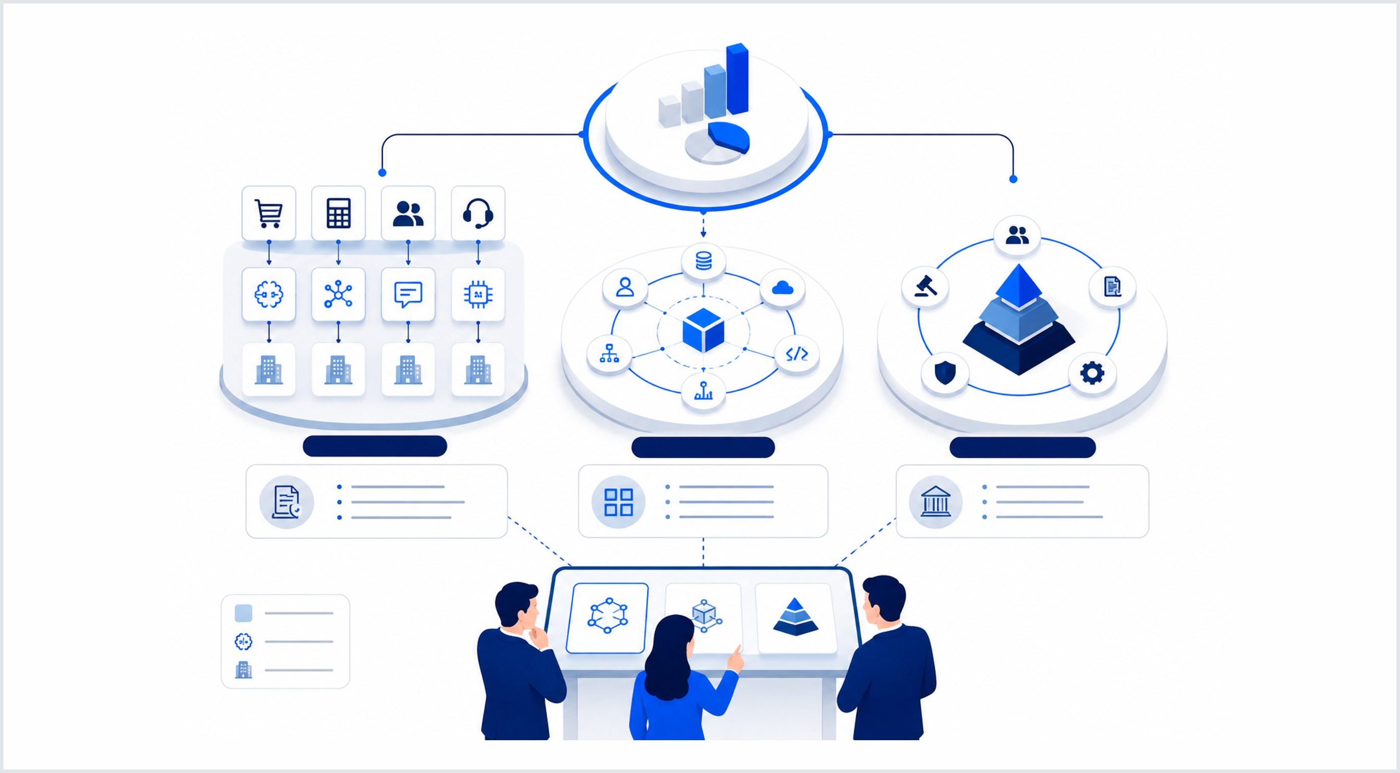 Artificial intelligence distributed across the organization's risk landscape